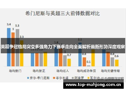 英超争冠格局突变多强角力下赛季走向全面解析最新形势深度观察 英超争冠格局突变多强角力下赛季走向全面解析最新形势深度观察